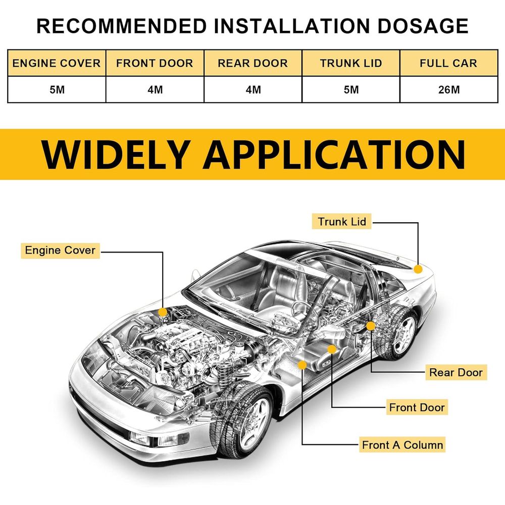 Double Layer L-Shape Car Door  - огляд і ціна Door Weather Strip