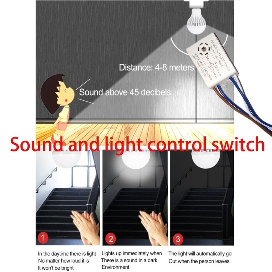 MRSK50A Home Improvement Smart - огляд і ціна Home Improvement Retail